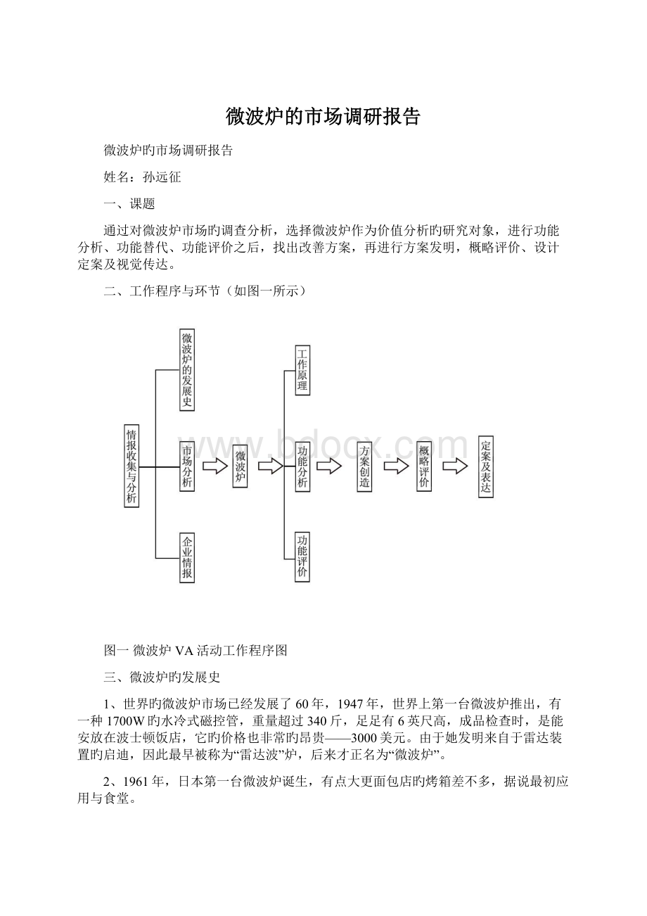 微波炉的市场调研报告.docx_第1页