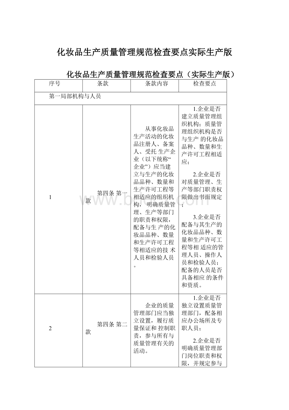 化妆品生产质量管理规范检查要点实际生产版Word文档下载推荐.docx