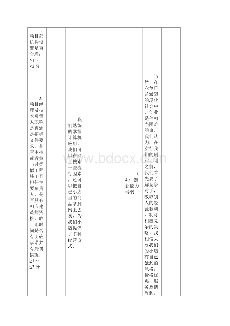 商务综合标评分表只是分享.docx_第3页