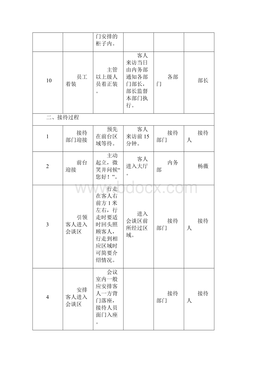 访客接待程序.docx_第3页