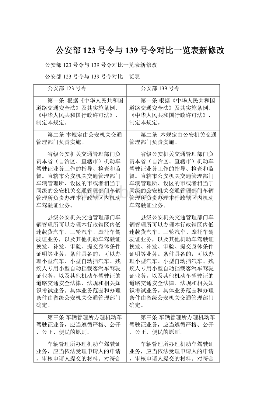 公安部123号令与139号令对比一览表新修改文档格式.docx