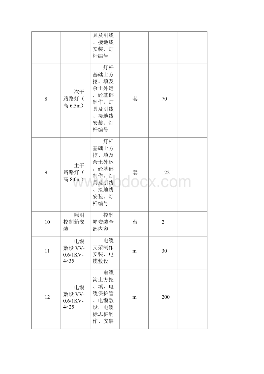 企业道路灯及景观照明灯工程投标docWord文档格式.docx_第3页