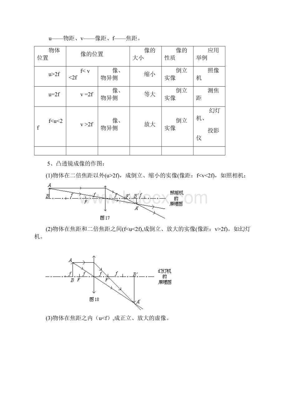 初中物理知识点及公式Word文档下载推荐.docx_第3页