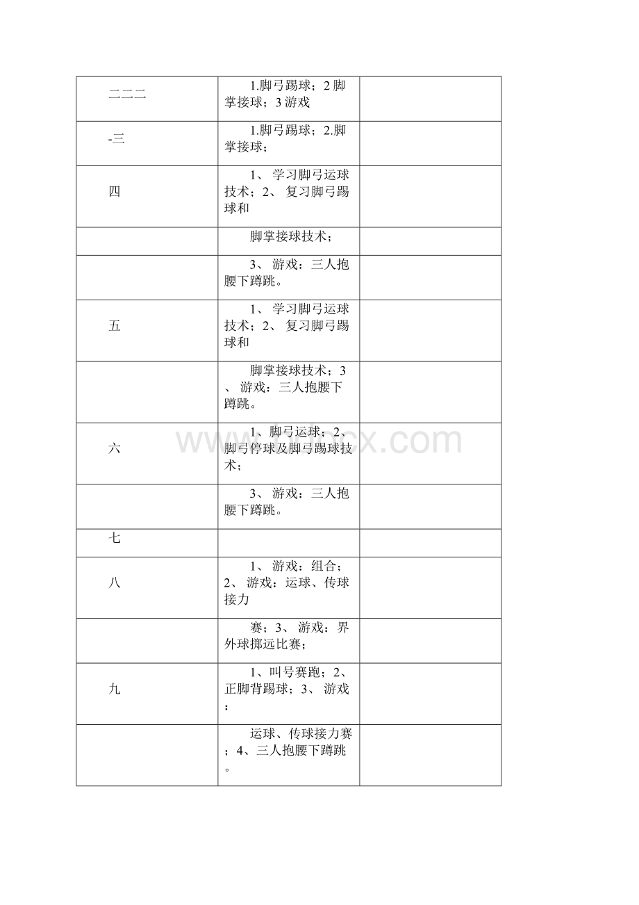 足球兴趣班教案Word格式.docx_第2页