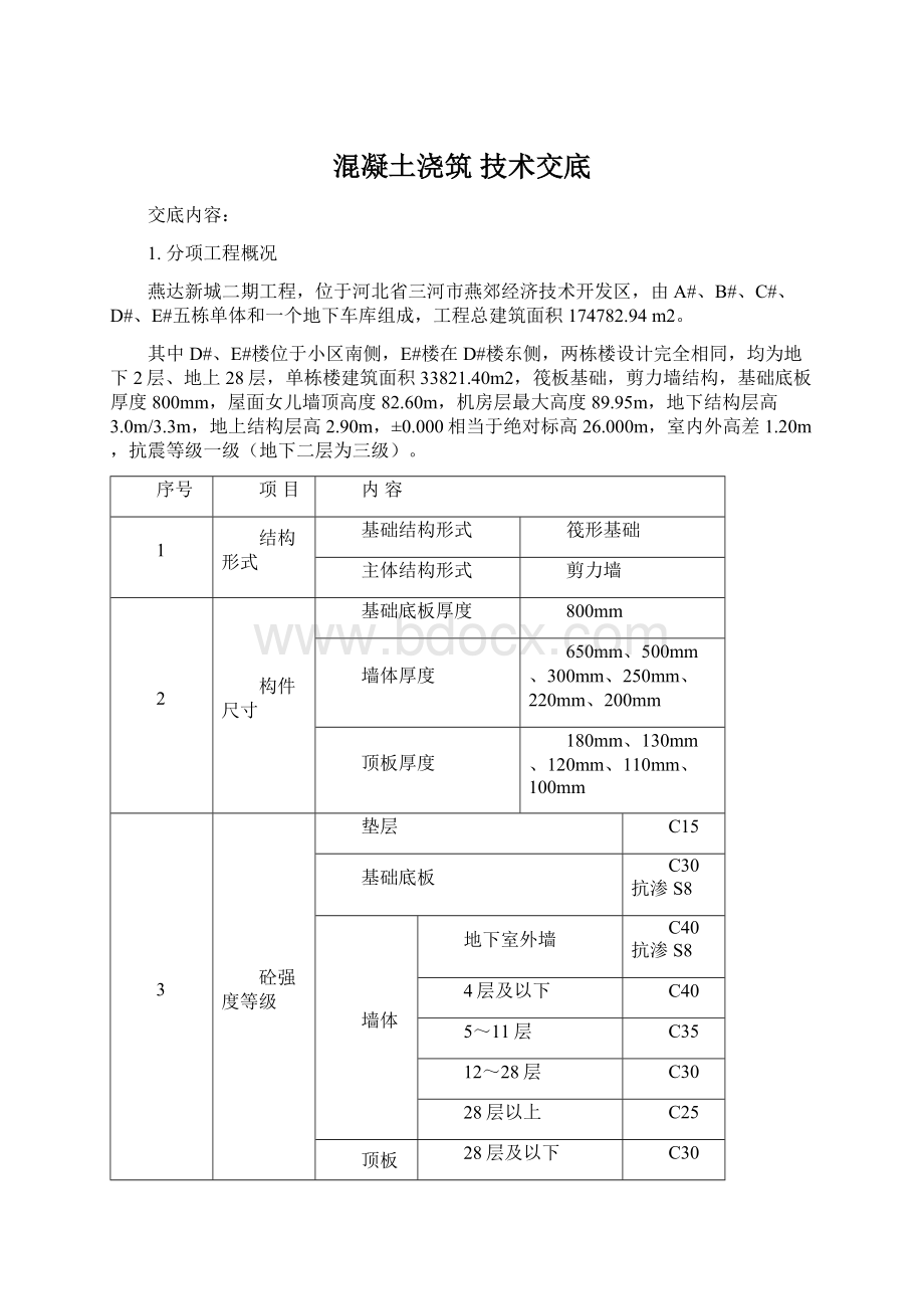 混凝土浇筑 技术交底Word文件下载.docx_第1页