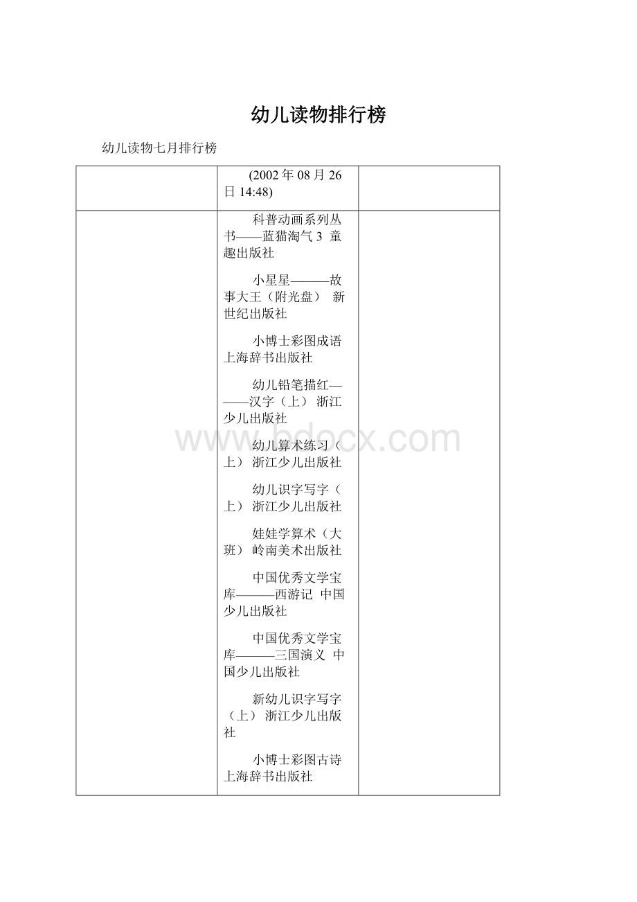 幼儿读物排行榜.docx_第1页