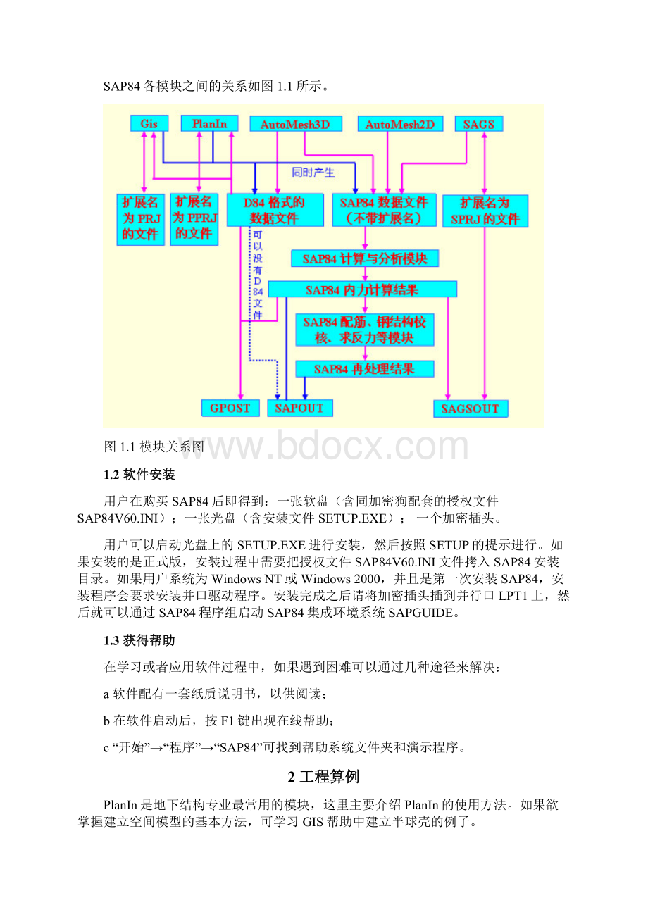 SAP84详细教程经典版Word下载.docx_第2页