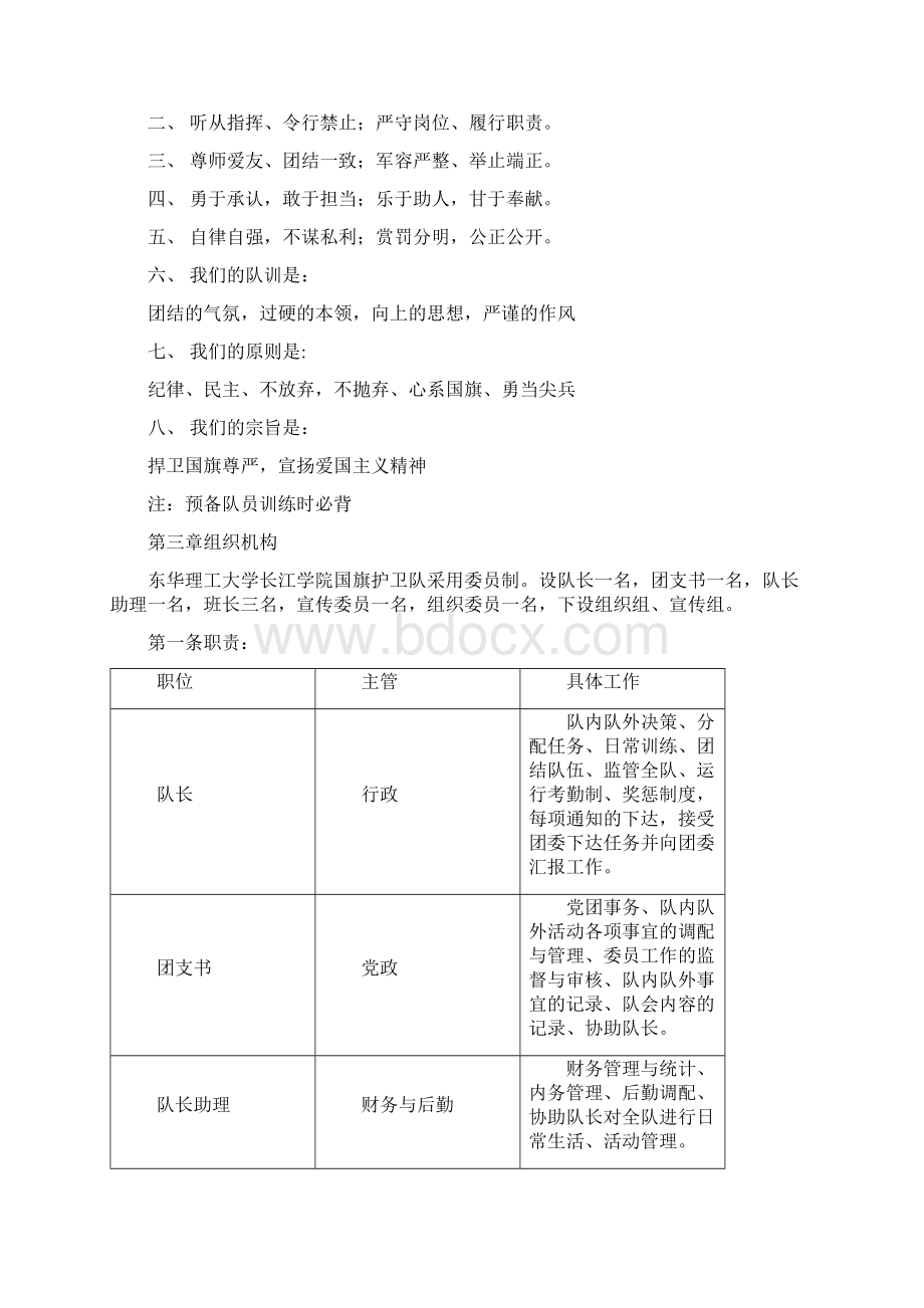 实用参考国旗护卫队规章制度.docx_第3页