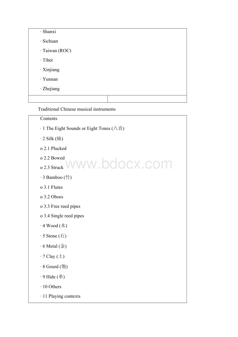 List of Chinese musical instruments.docx_第3页