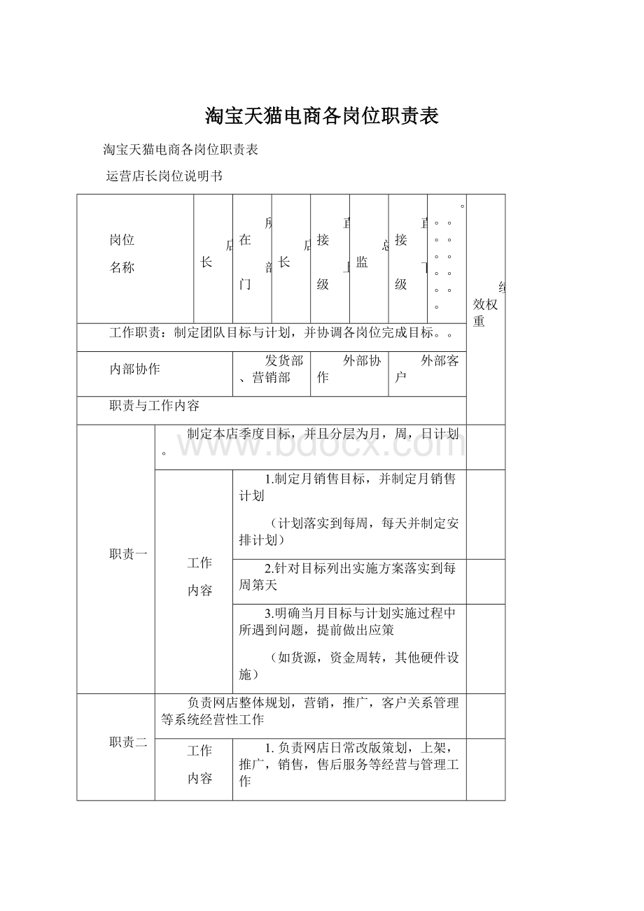 淘宝天猫电商各岗位职责表.docx