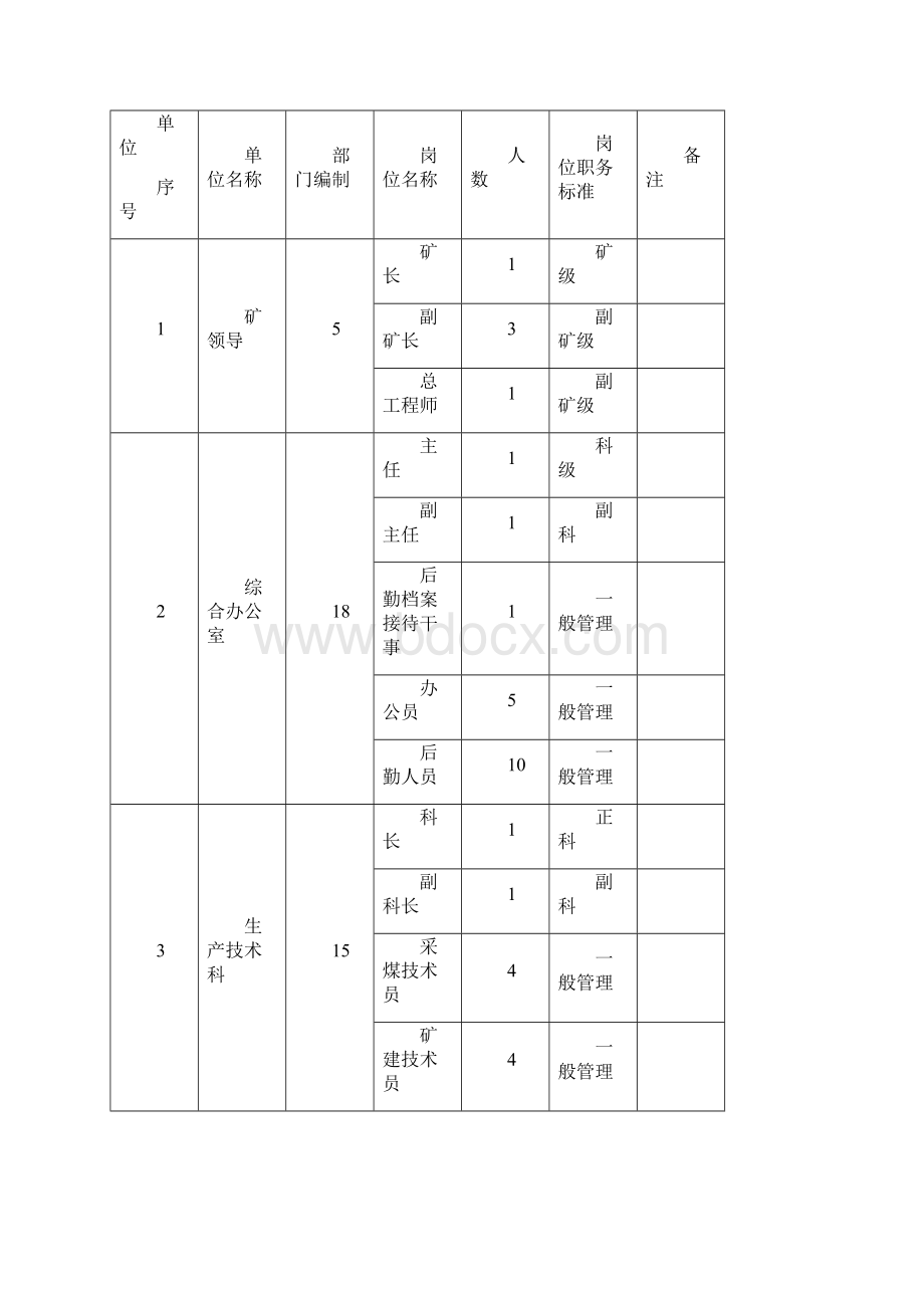 个人总结.docx_第2页