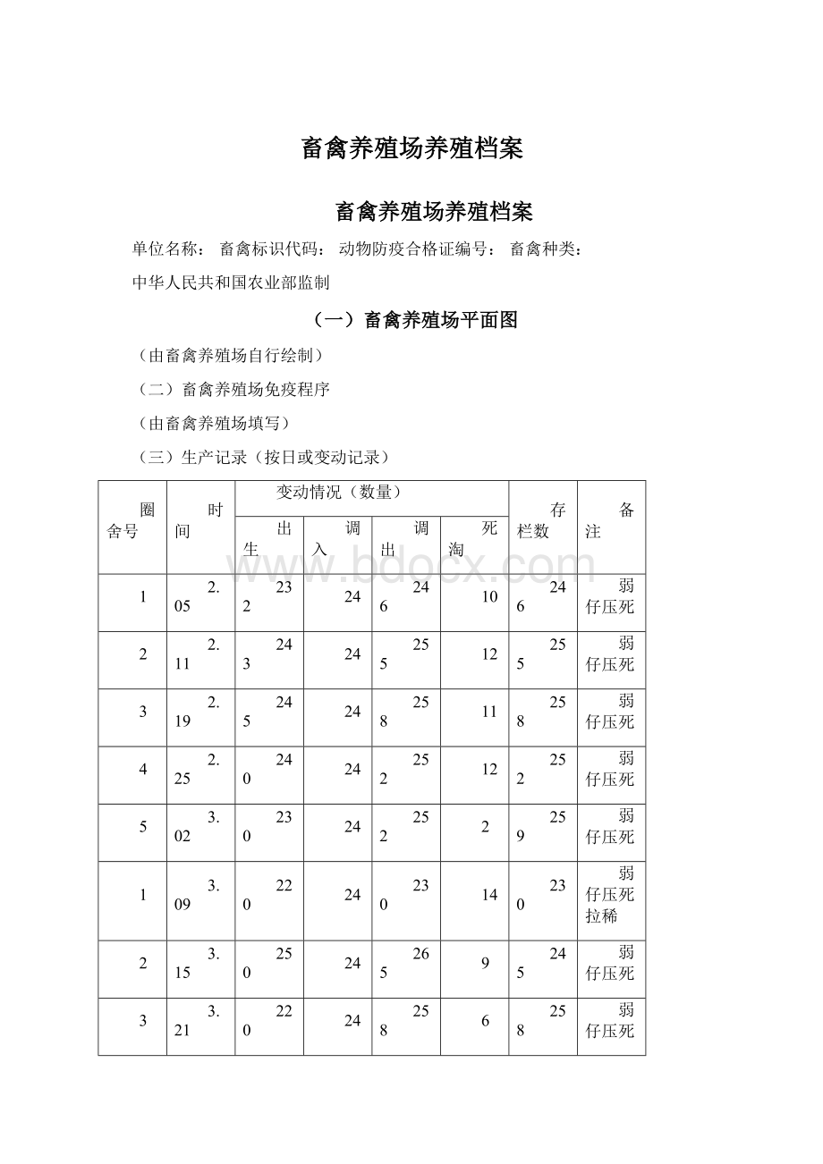 畜禽养殖场养殖档案Word下载.docx