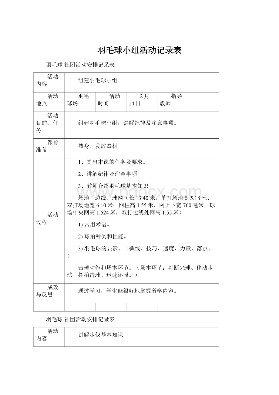 羽毛球小组活动记录表.docx_第1页