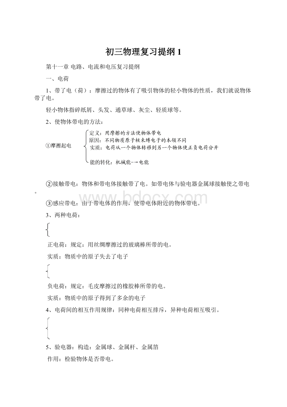 初三物理复习提纲1.docx_第1页