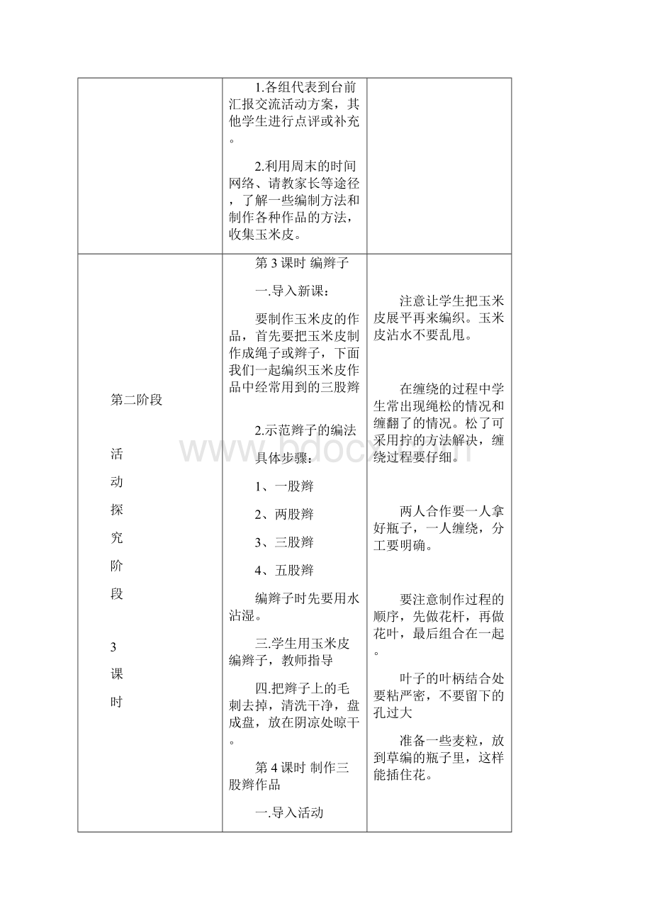 玉米皮编织备课 8课时严选材料文档格式.docx_第3页