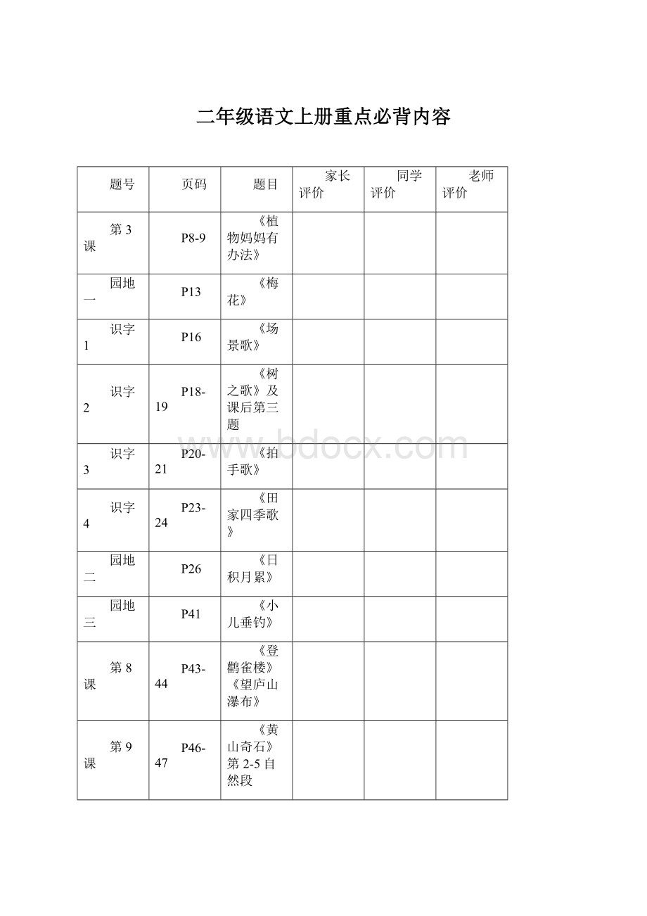 二年级语文上册重点必背内容Word下载.docx