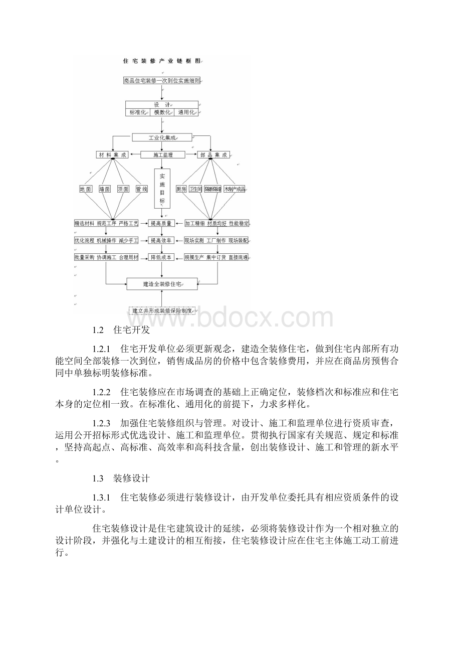 商品住宅装修实施细则Word文档下载推荐.docx_第2页