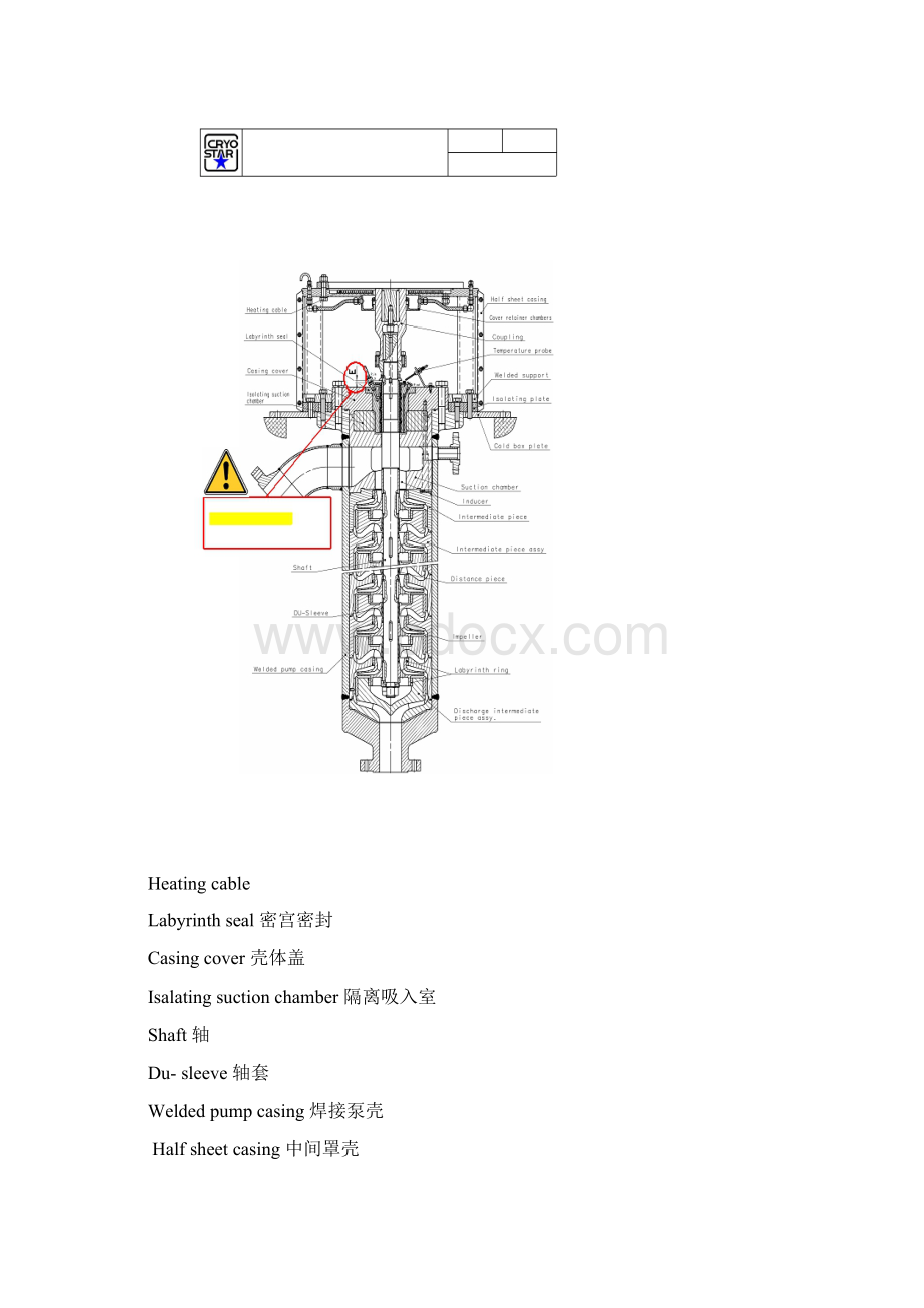 液氧泵检修规程文档格式.docx_第2页