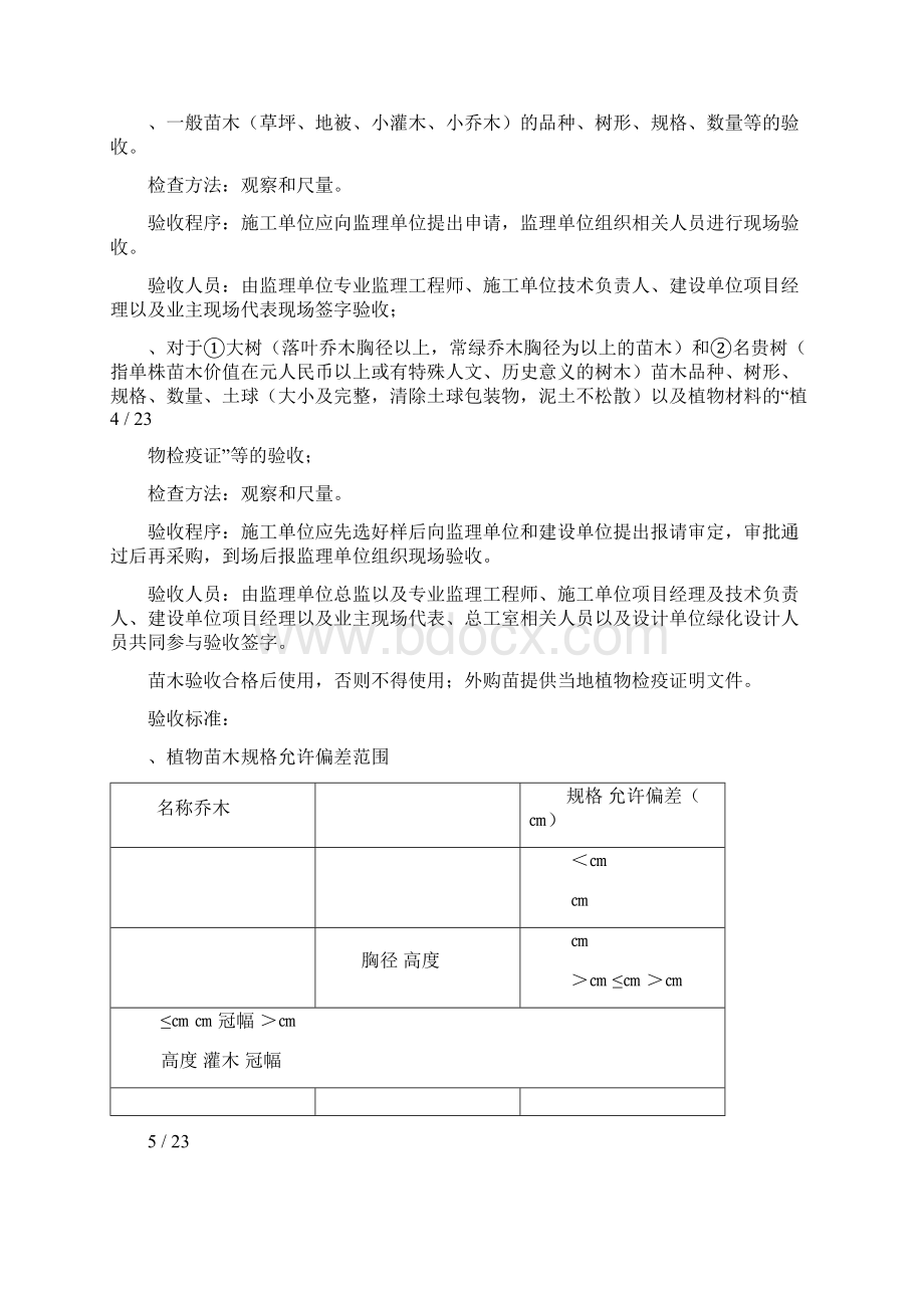 景观绿化工程项目施工管理措施.docx_第3页