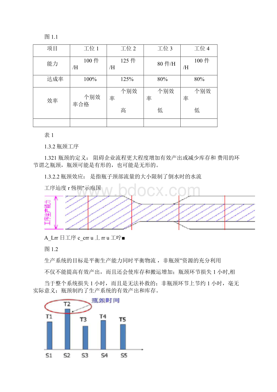 生产线平衡分析与改善.docx_第3页