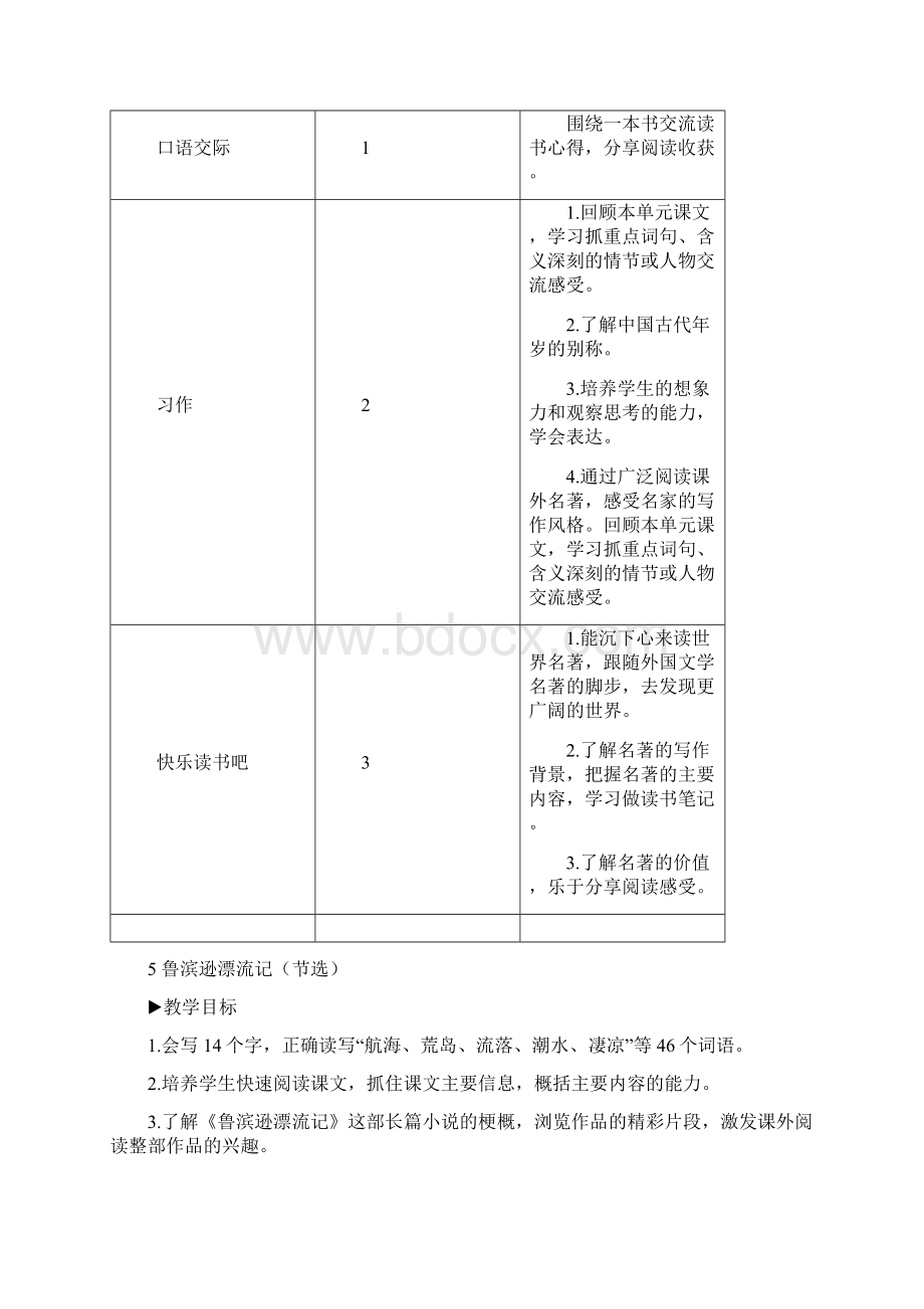 六年级语文下册5 鲁滨逊漂流记节选人教部编版新教材.docx_第2页