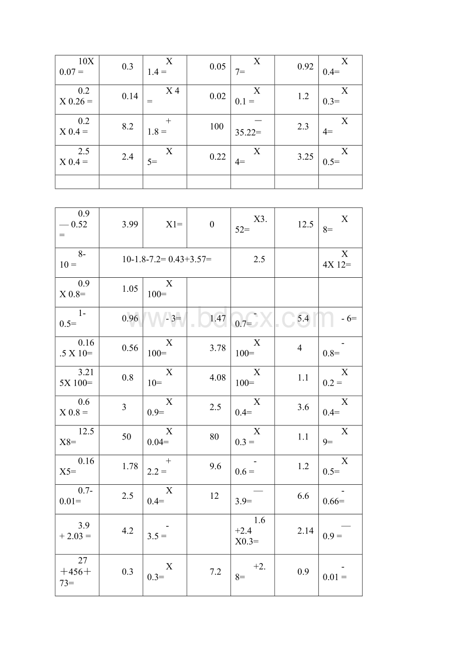 小学五年级数学上期小数点乘除法计算习题.docx_第2页