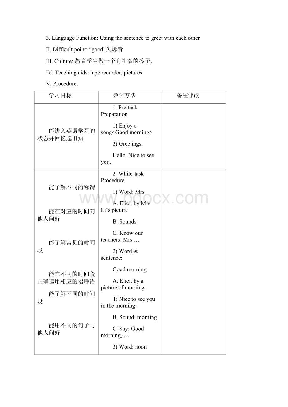 Module 1Getting to know you.docx_第2页