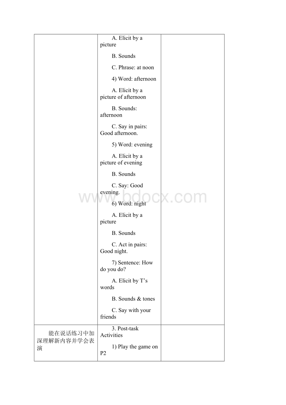 Module 1Getting to know you.docx_第3页