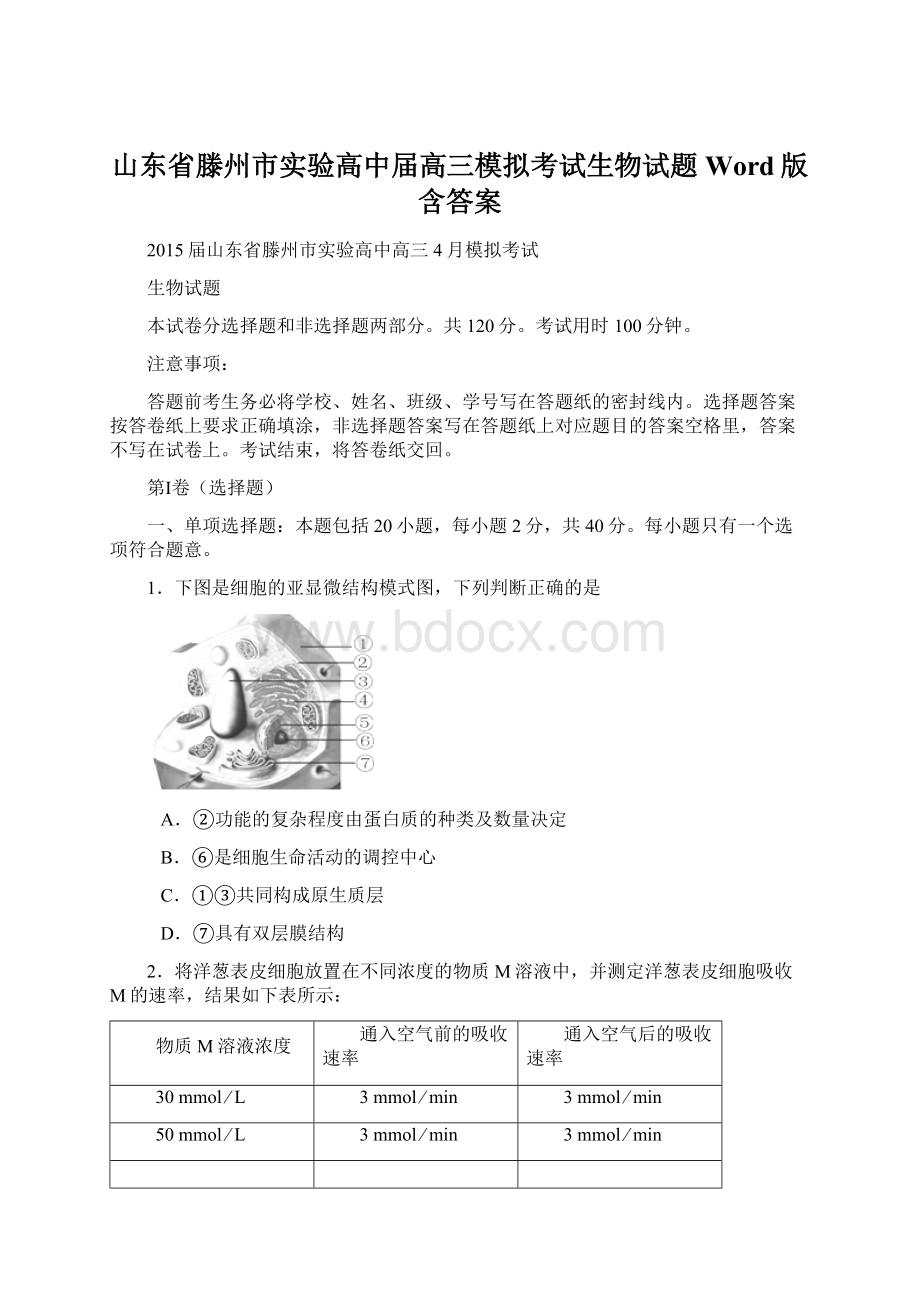 山东省滕州市实验高中届高三模拟考试生物试题 Word版含答案.docx