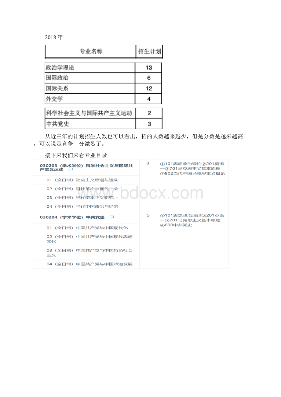 复旦大学政治学专业考研研大神考情分析.docx_第3页