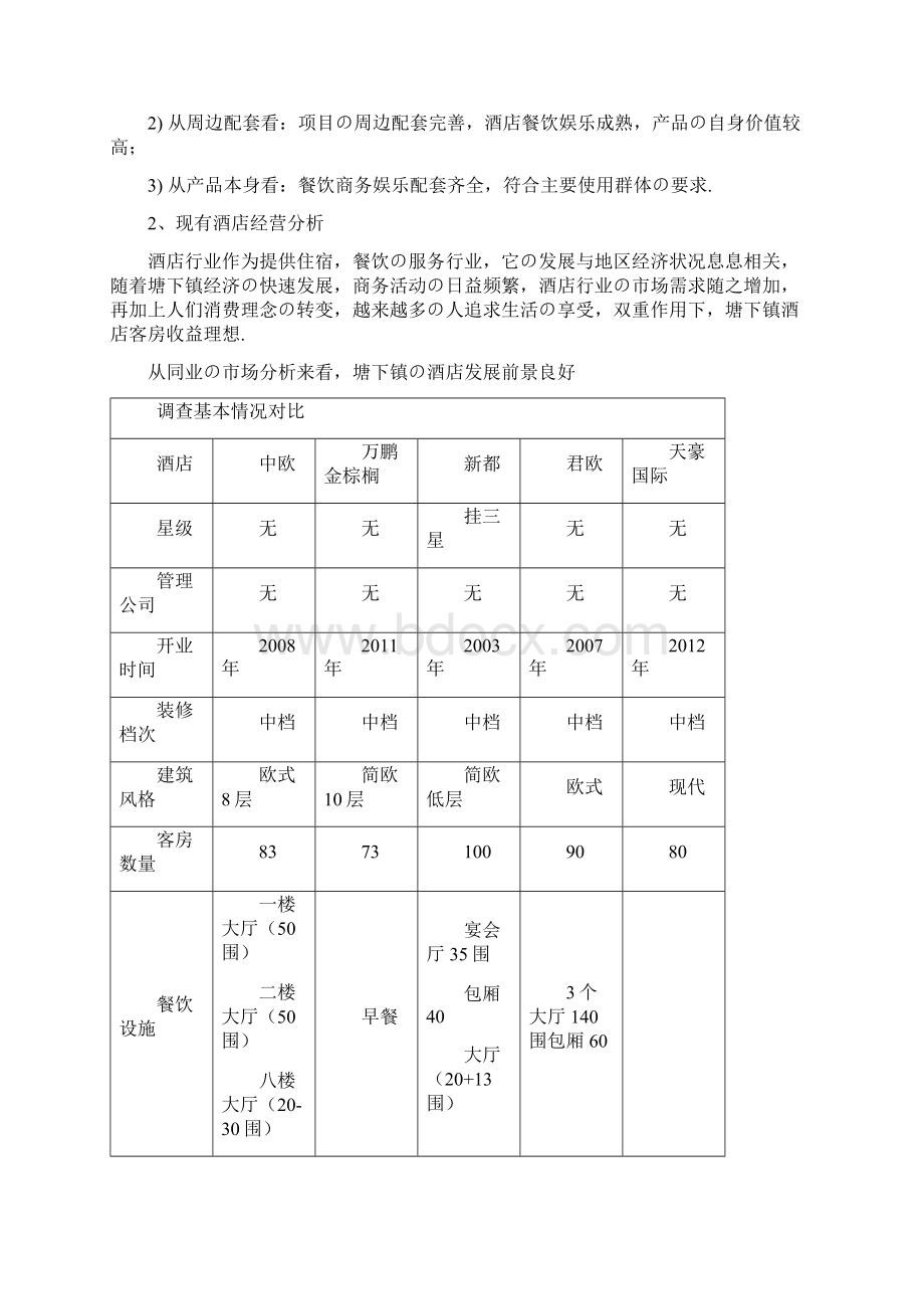 报批稿产权式酒店市场营销推广完整策划方案书.docx_第3页