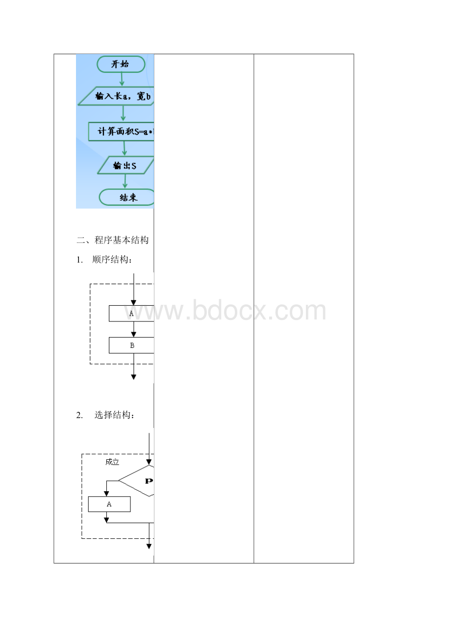 顺序结构程序设计.docx_第3页