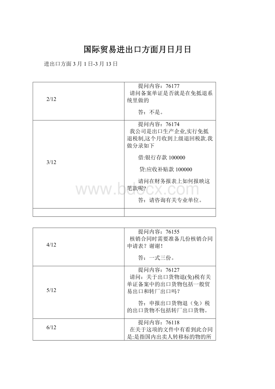 国际贸易进出口方面月日月日.docx_第1页