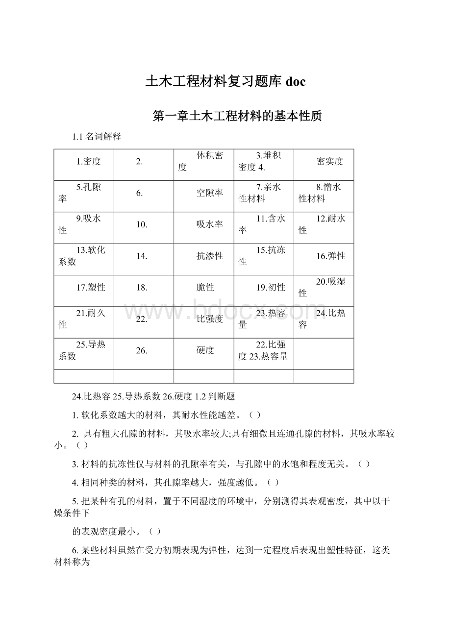 土木工程材料复习题库doc.docx_第1页