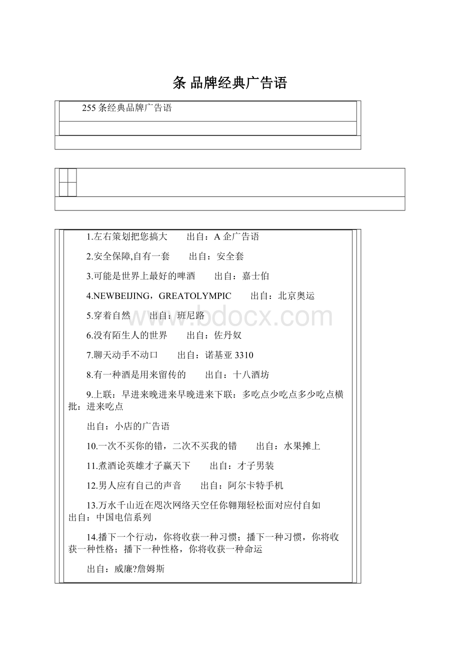 条 品牌经典广告语Word格式.docx