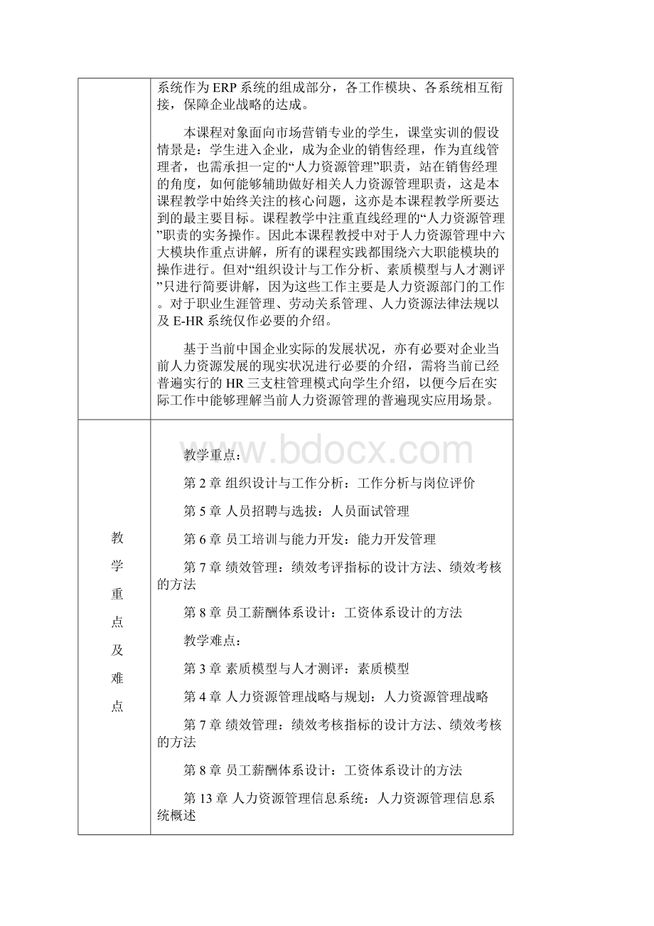 超实用人力资源管理教案说课稿Word格式文档下载.docx_第2页