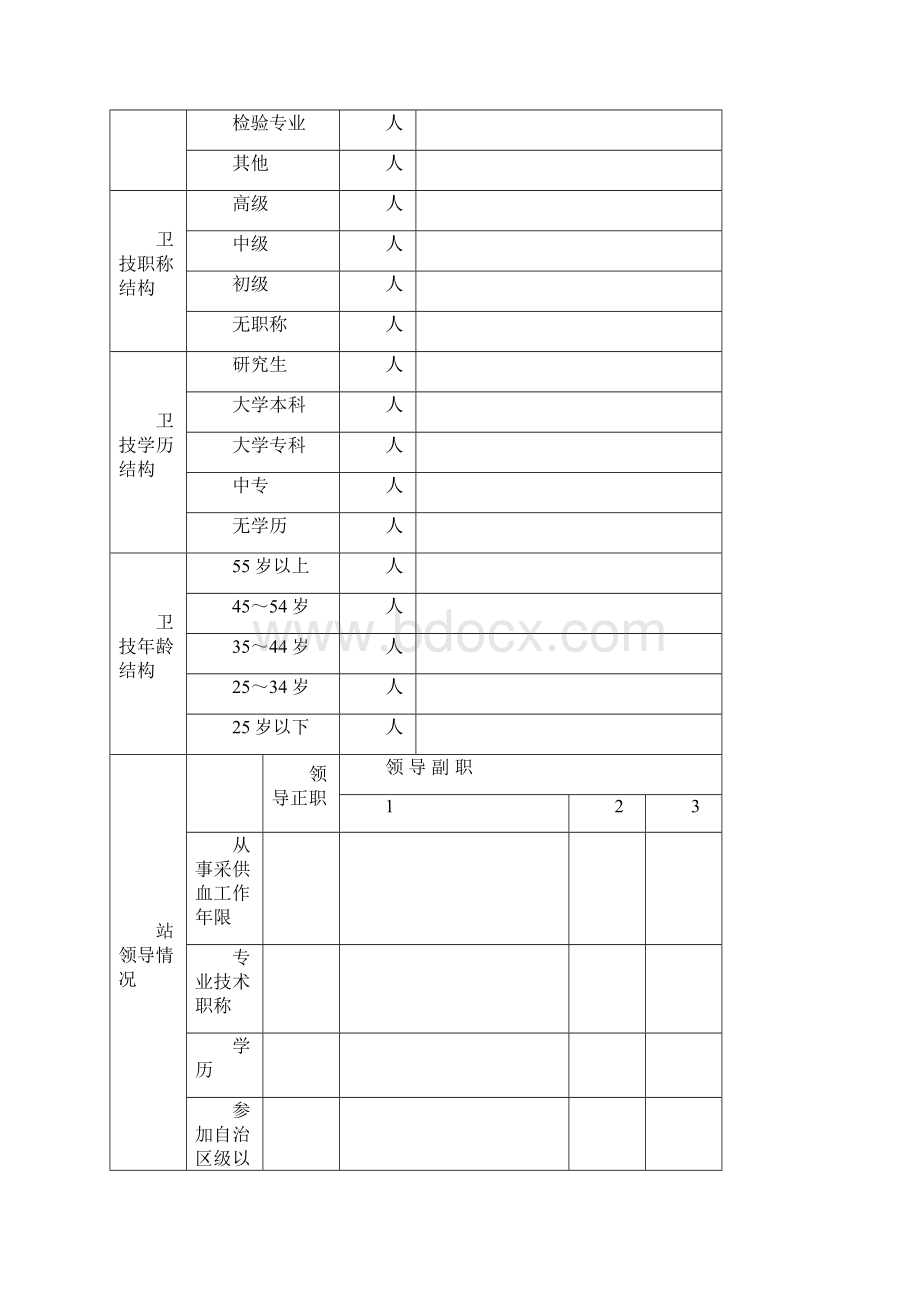 设置单采血浆站申.docx_第3页