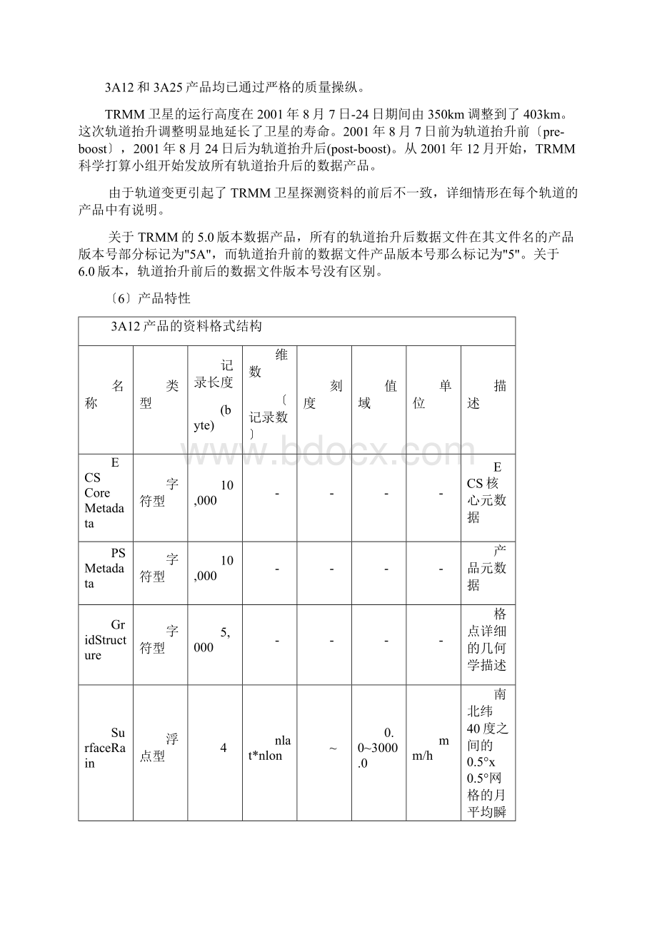 热带降雨测量卫星TRMM的3A12与3A25产品数据集文档格式.docx_第3页