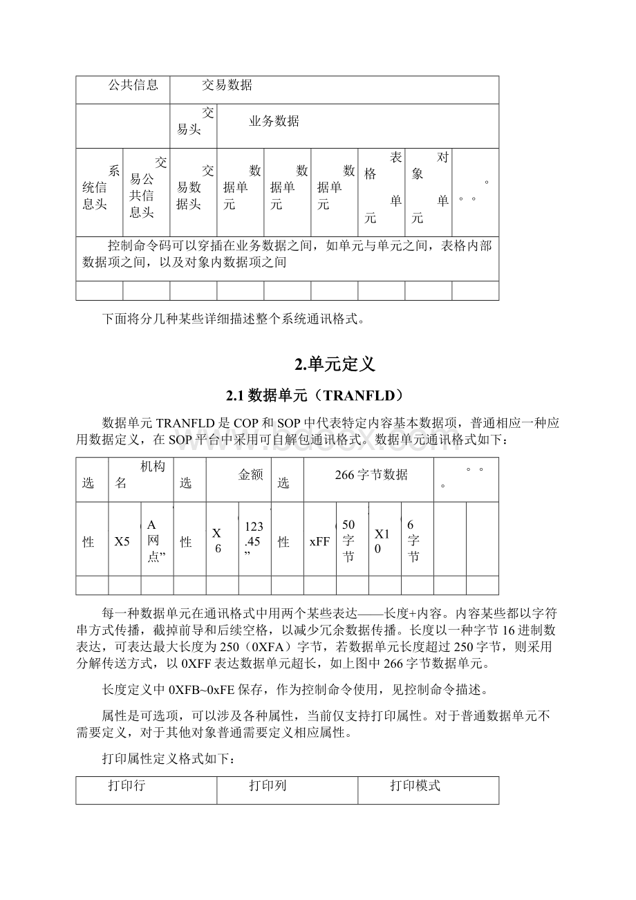 通讯报文指导规则文档格式.docx_第2页