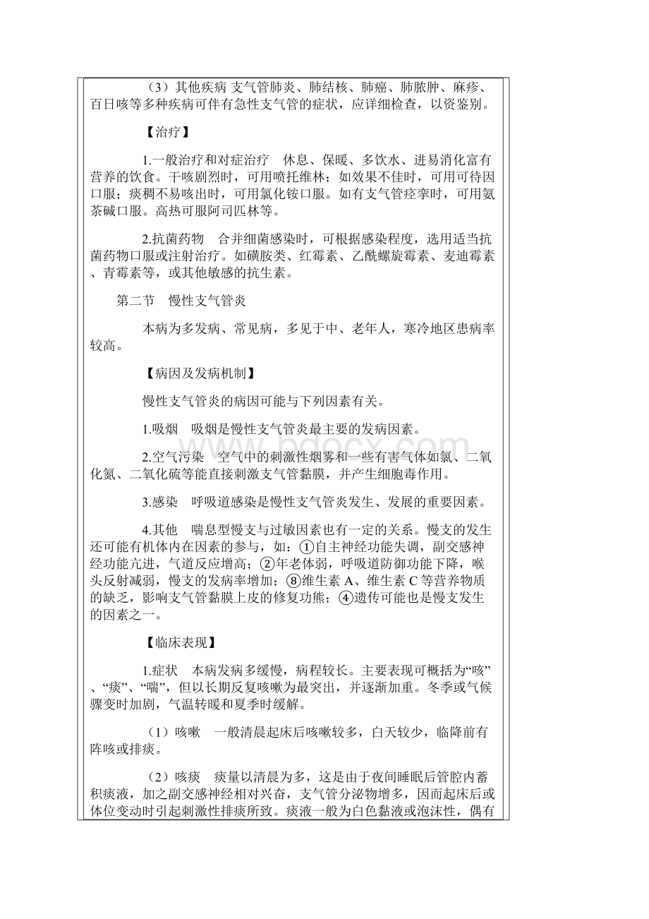 第十章常见西医疾病一Word文档格式.docx_第2页