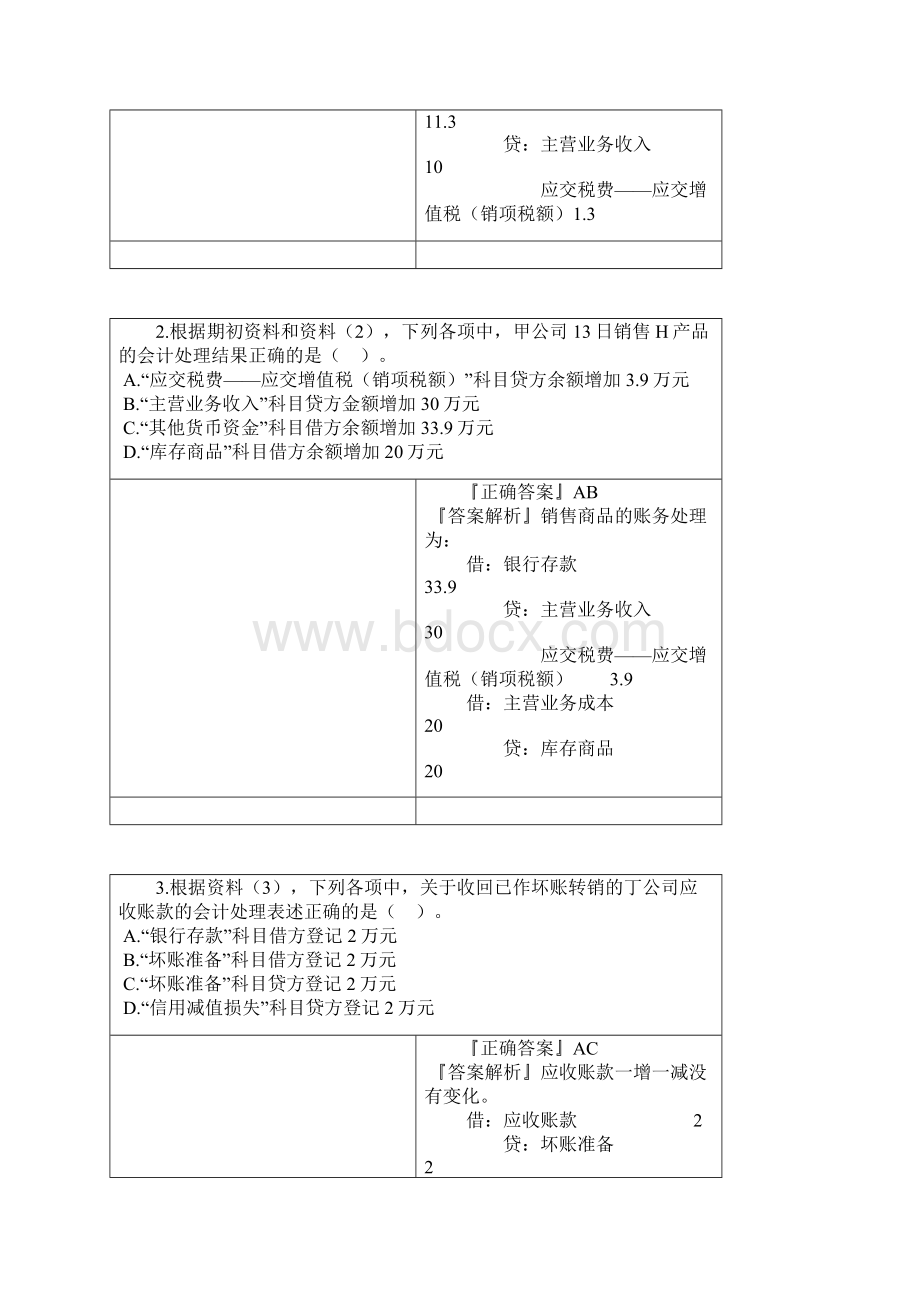 《初级会计实务》笔记与真题第六章 财务报表三附注本章必背考点与总结Word格式文档下载.docx_第3页