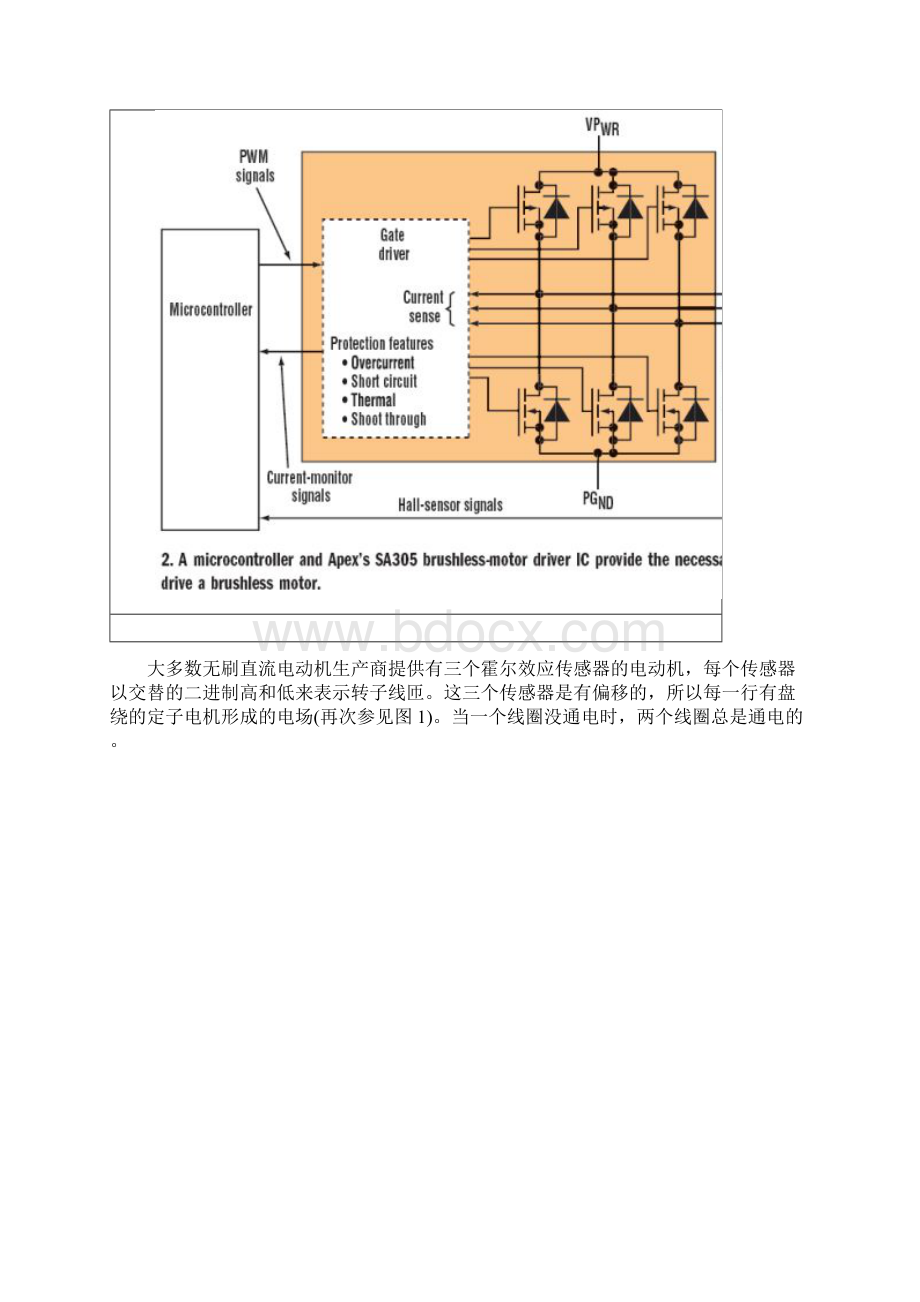 如何采用驱动和控制电路增强无刷直流电动机的优势Word文件下载.docx_第3页