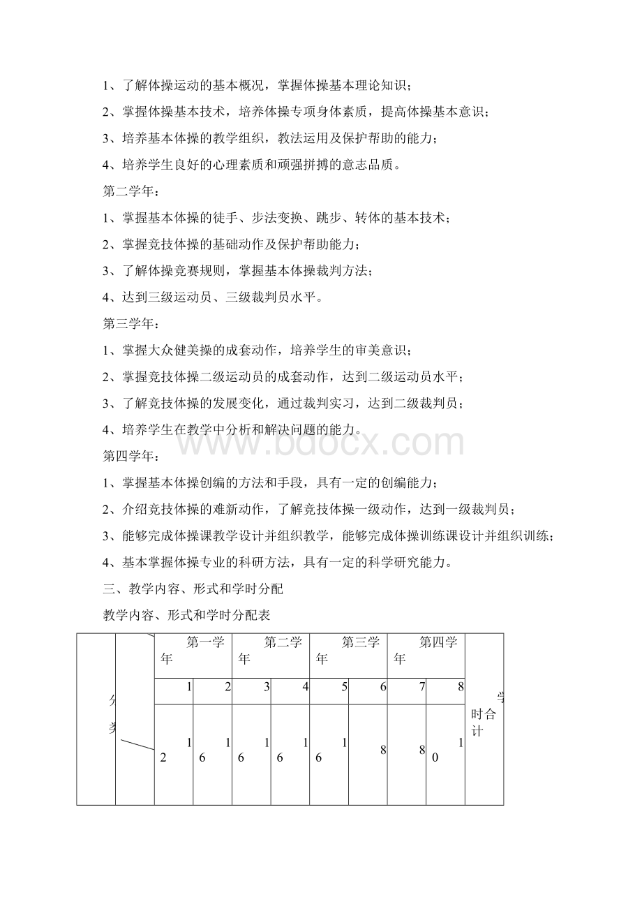 《体操专项理论与实践》教学大纲.docx_第2页