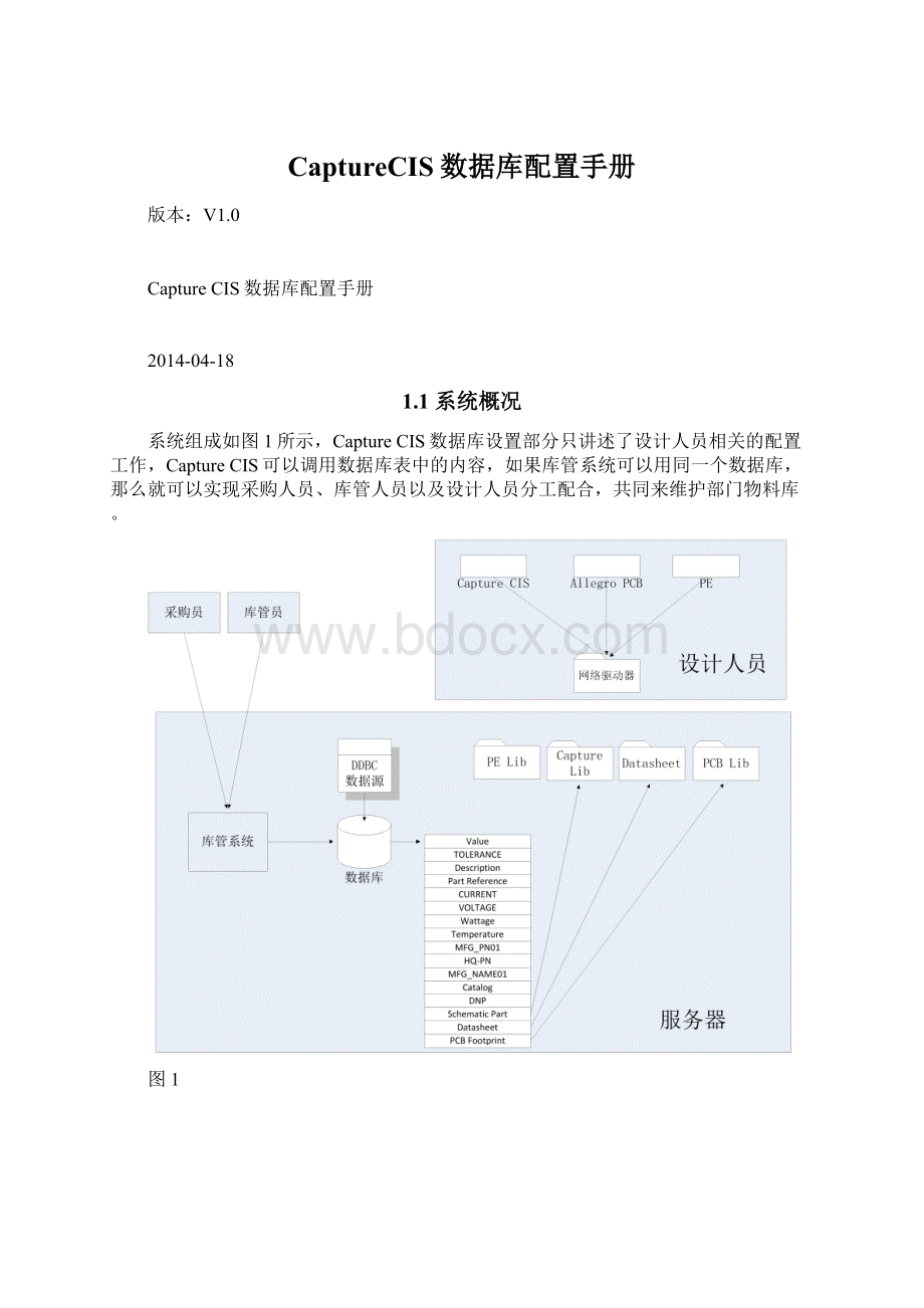 CaptureCIS数据库配置手册Word格式.docx_第1页