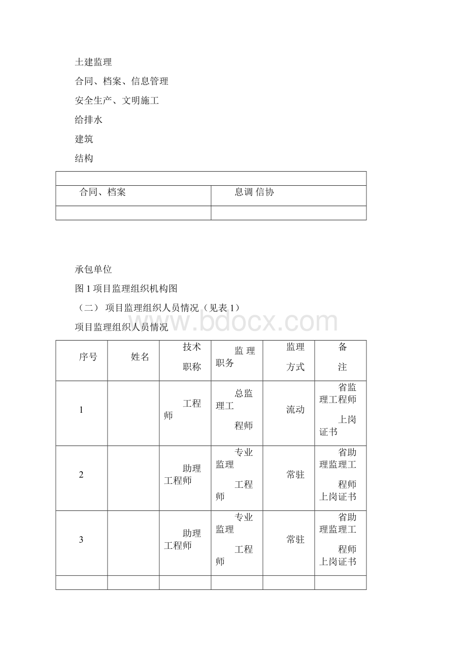 安全监理规划及实施细则.docx_第2页