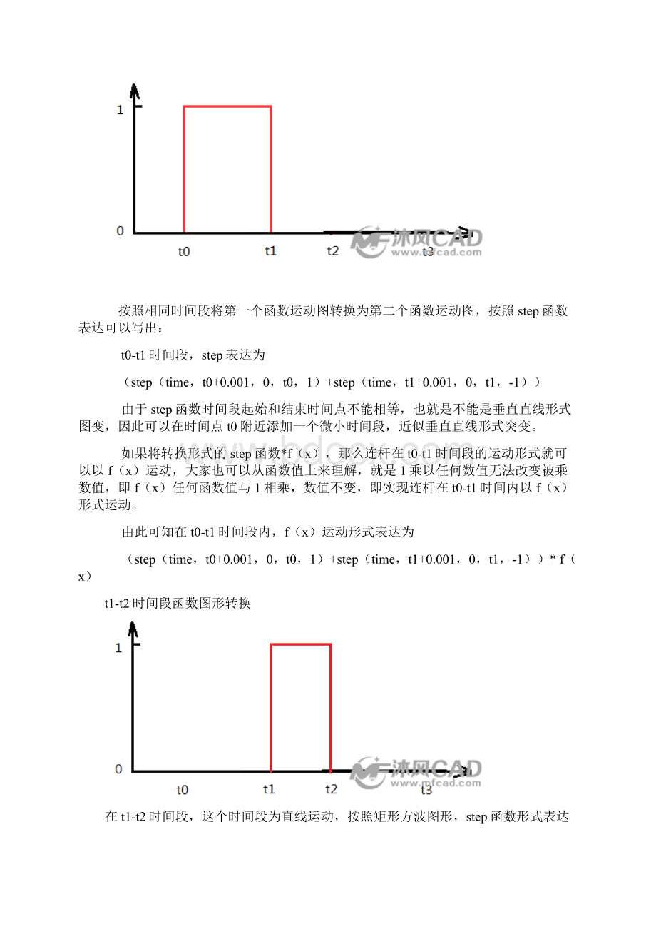 NX90运动仿真STEP函数.docx_第3页