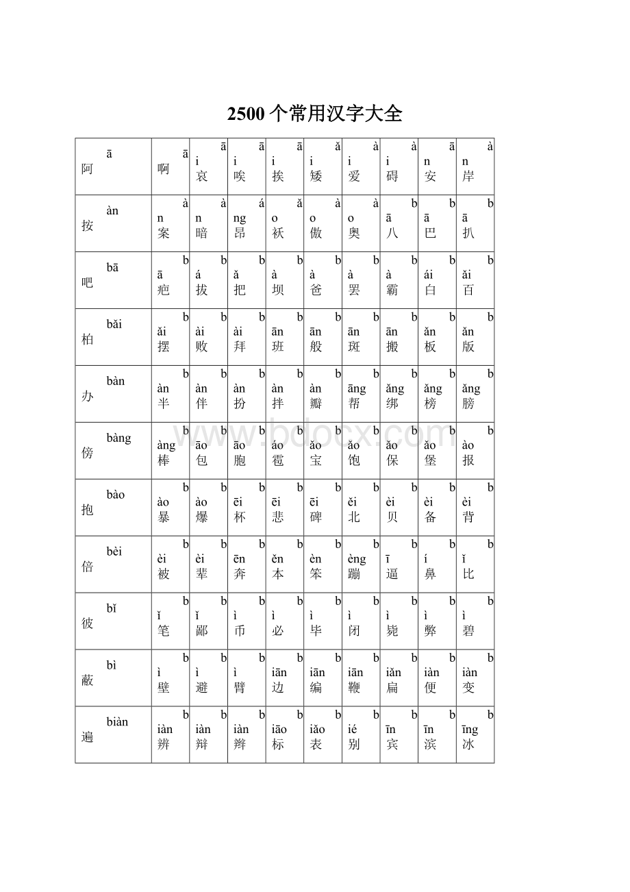 2500个常用汉字大全.docx_第1页