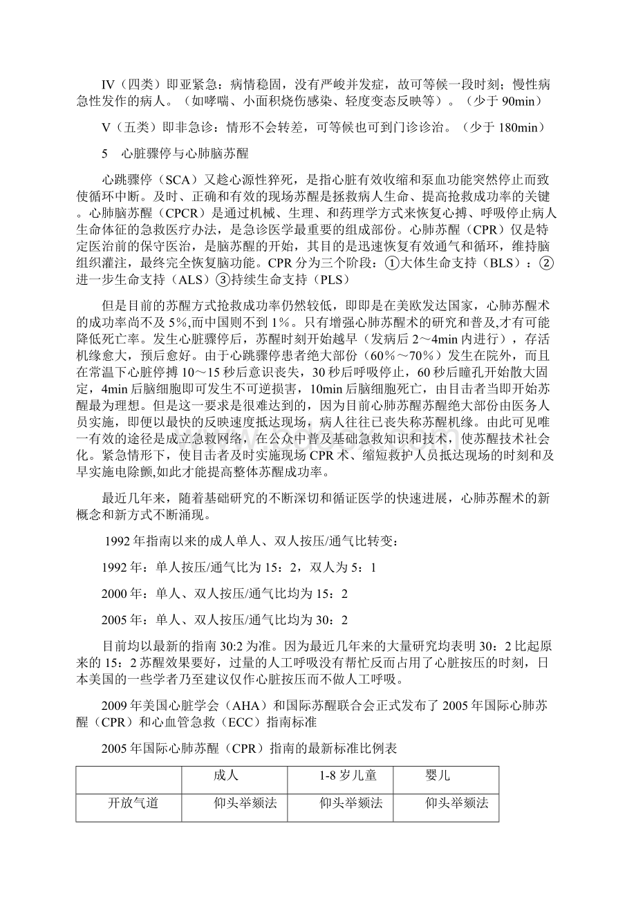 急诊科护生实习带教内容1Word文件下载.docx_第2页