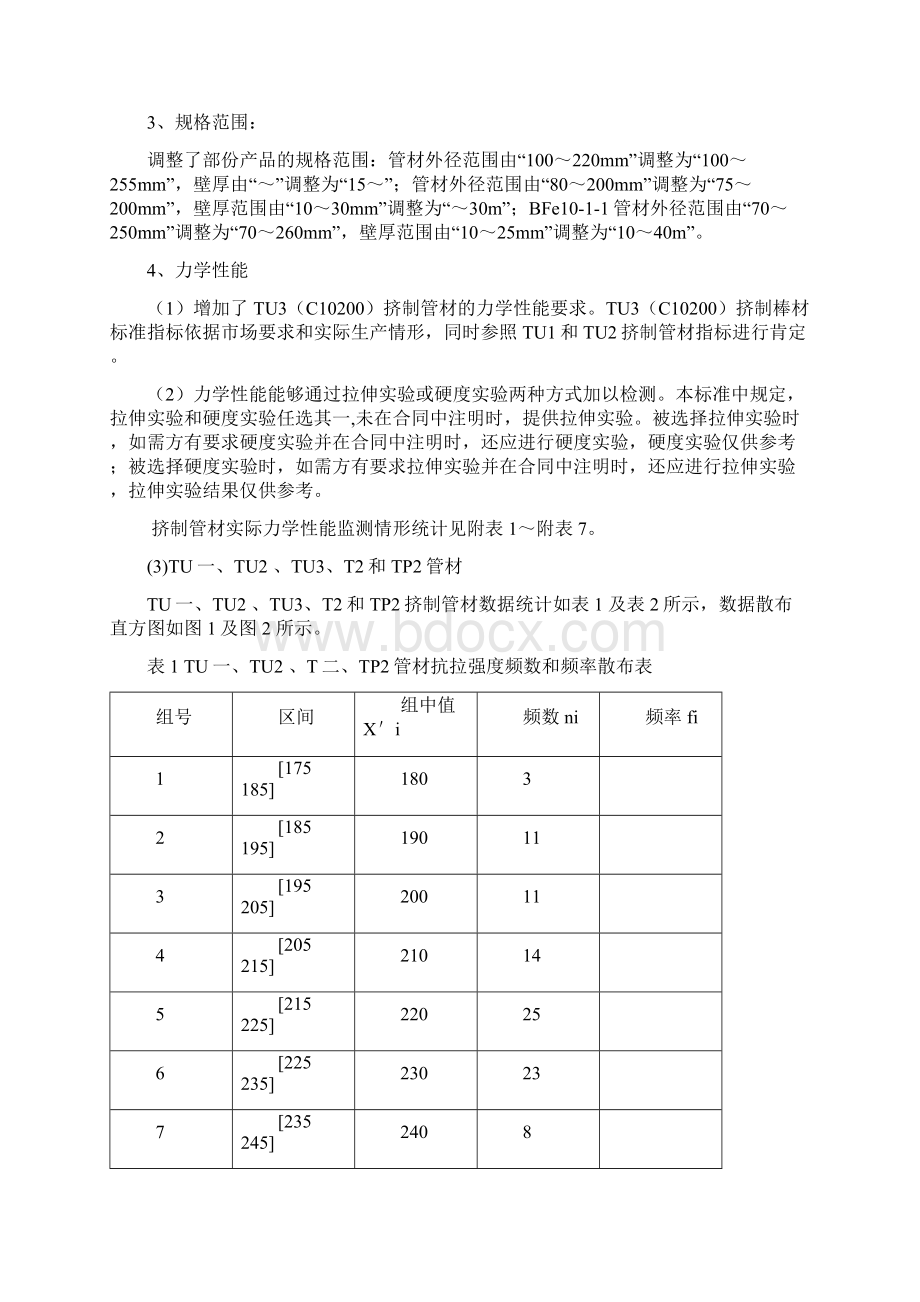 有色金属行业准铜及铜合金挤制管.docx_第3页