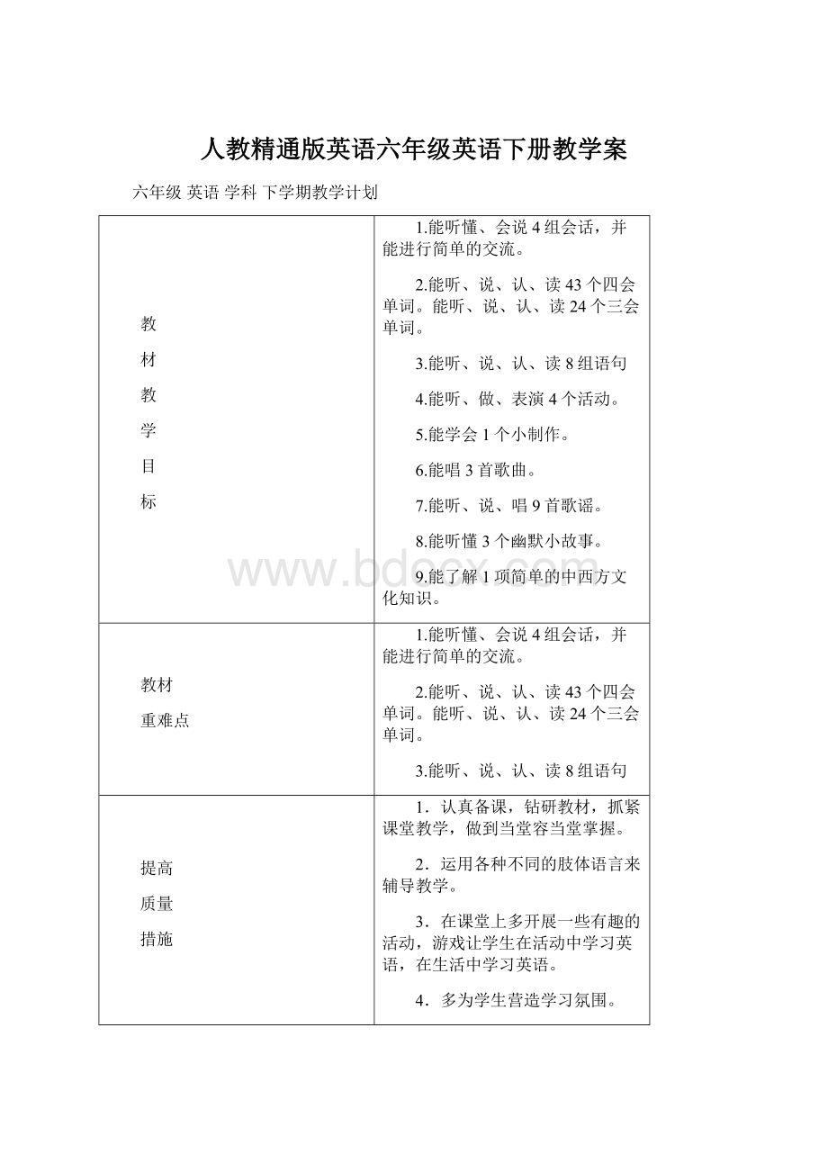 人教精通版英语六年级英语下册教学案Word格式.docx